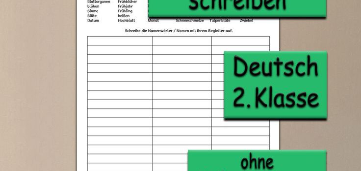 Lernwörter Frühling