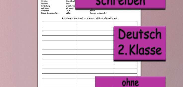 Lernwörter Thermometer Lernwörter Thermometer