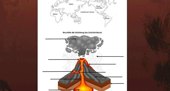 Beschrifte Vulkan