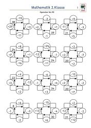 Kostenlos Operator 50 interaktiv Legakulie