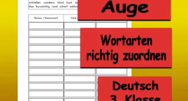 Lernwörter Auge Lernwörter Auge Deutsch - Kostenlos von Legakulie.info