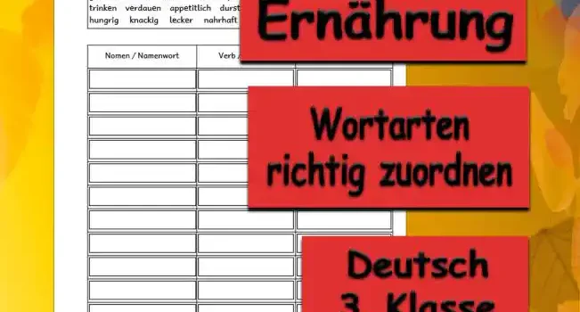 Lernwörter Ernährung Lernwörter Ernährung Deutsch - Kostenlos von Legakulie.info