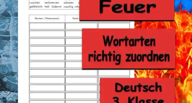 Lernwörter Feuer Deutsch - Kostenlos von Legakulie.info