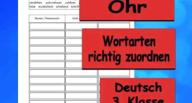 Lernwörter Ohr Deutsch - Kostenlos von Legakulie.info