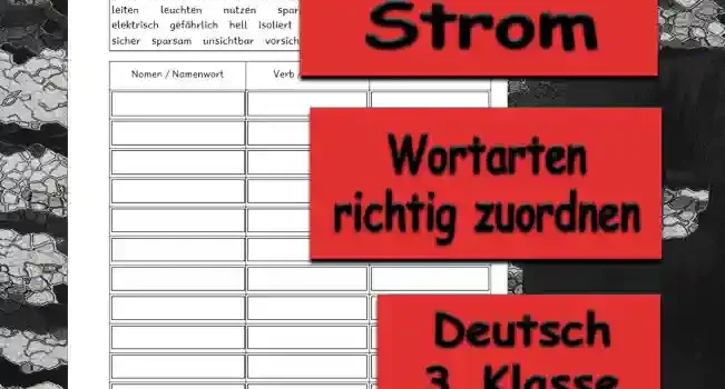 Lernwörter Strom Deutsch - Kostenlos von Legakulie.info