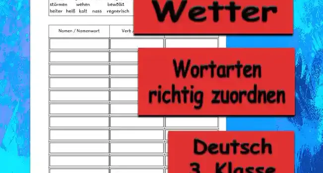 Lernwörter Wetter Lernwörter Wetter Deutsch - Kostenlos von Legakulie.info