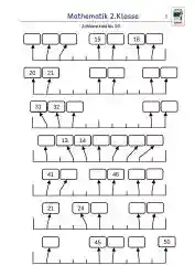 Zahlenstrahl Z50 Klasse2 - Kostenlos von Legakulie.info