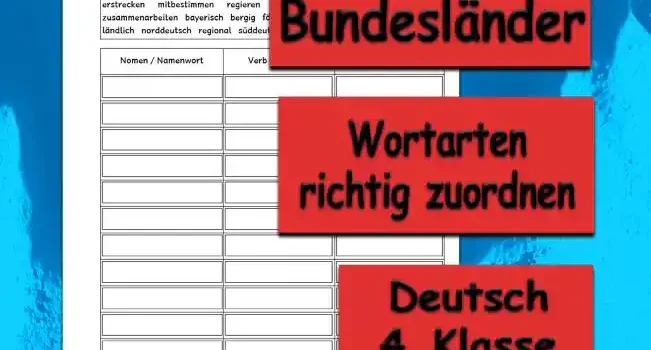 Lernwörter Bundesländer 4.Klasse Deutsch - Kostenlos von Legakulie.info