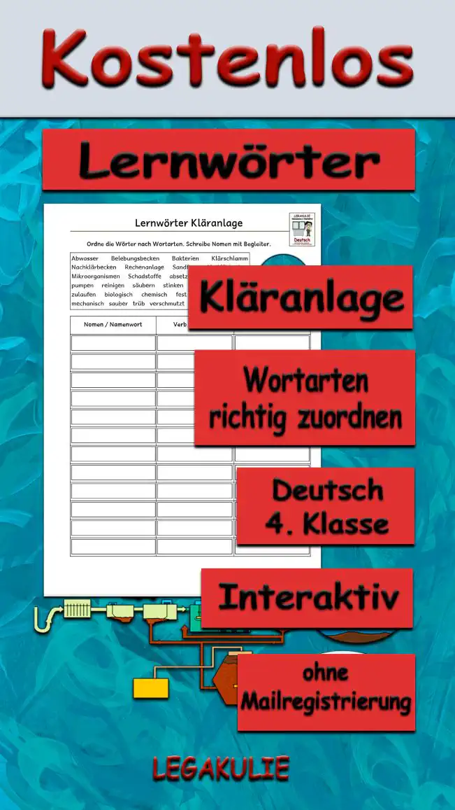 Lernwörter Kläranlage 4.Klasse Deutsch - Kostenlos von Legakulie.info