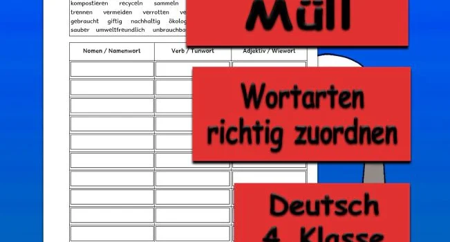Lernwörter Müll Lernwörter Müll 4.Klasse Deutsch - Kostenlos von Legakulie.info