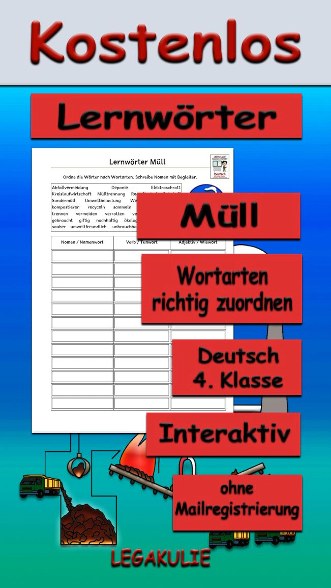 Lernwörter Müll 4.Klasse Deutsch - Kostenlos von Legakulie.info