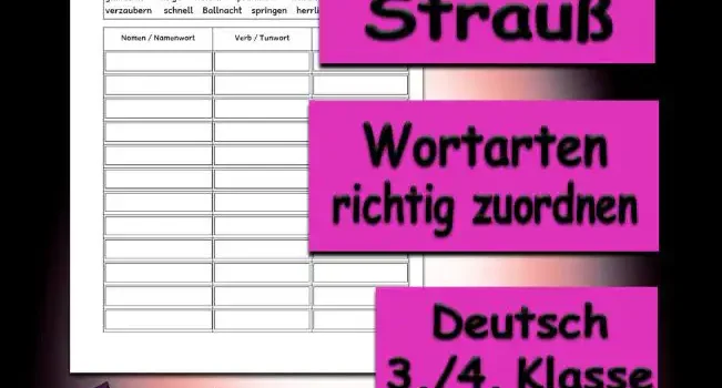 Lernwörter Strauß 3./4.Klasse Musik - Kostenlos von Legakulie.info