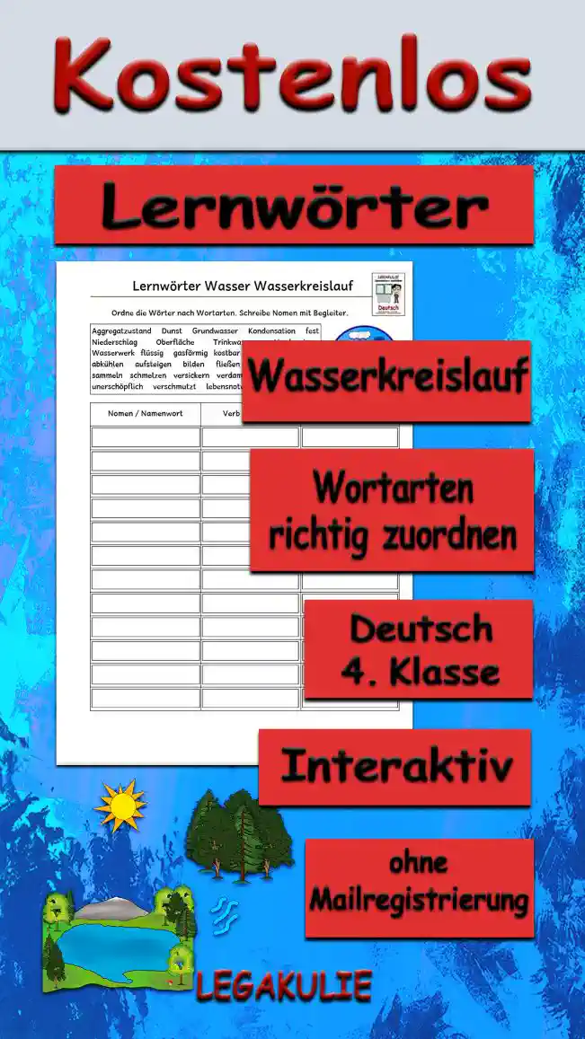 Lernwörter Wasserkreislauf 4.Klasse Deutsch - Kostenlos von Legakulie.info