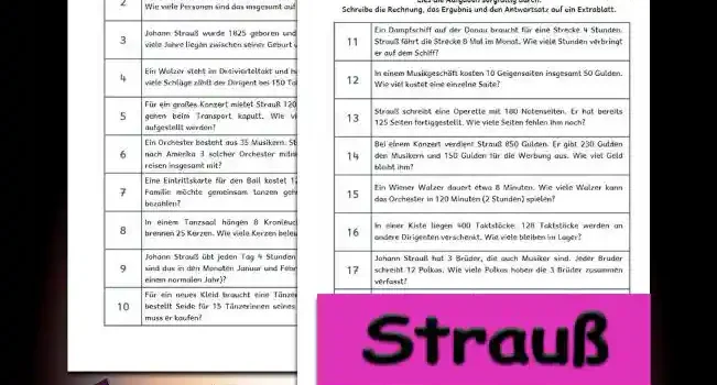 Textaufgaben Strauß 3./4.Klasse Musik - Kostenlos von Legakulie.info [TEXTAUFGABEN] | Johann Strauß – 20 Textaufgaben (Master-Lösung für Lehrer) | 1. Der Walzerkönig Johann Strauß komponierte über 500 Tanzmusikwerke. Wenn er in einem Jahr genau 25 Walzer schreibt, wie viele Jahre braucht er für 500 Werke? | Rechnung: 500 : 25 = 20 | Lösung: Er braucht dafür insgesamt 20 Jahre. | 2. Bei einem Wiener Ball tanzen 45 Paare gleichzeitig den Donauwalzer. Wie viele Personen sind das insgesamt auf der Tanzfläche? | Rechnung: 45 • 2 = 90 | Lösung: Insgesamt sind 90 Personen auf der Tanzfläche. | 3. Johann Strauß wurde 1825 geboren und starb im Jahr 1899. Wie viele Jahre liegen zwischen seiner Geburt und seinem Tod? | Rechnung: 1899 - 1825 = 74 | Lösung: Johann Strauß wurde insgesamt 74 Jahre alt. | 4. Ein Walzer steht im Dreivierteltakt und hat 3 Schläge pro Takt. Wie viele Schläge zählt der Dirigent bei 150 Takten? | Rechnung: 150 • 3 = 450 | Lösung: Der Dirigent zählt insgesamt 450 Schläge. | 5. Für ein großes Konzert mietet Strauß 120 goldene Stühle. 15 Stühle gehen beim Transport kaputt. Wie viele heile Stühle können aufgestellt werden? | Rechnung: 120 - 15 = 105 | Lösung: Es können noch 105 heile Stühle aufgestellt werden. | 6. Ein Orchester besteht aus 35 Musikern. Strauß möchte für eine Reise nach Amerika 3 solcher Orchester mitnehmen. Wie viele Musiker reisen insgesamt mit? | Rechnung: 3 • 35 = 105 | Lösung: Insgesamt reisen 105 Musiker mit nach Amerika. | 7. Eine Eintrittskarte für den Ball kostet 12 Gulden. Eine vierköpfige Familie möchte gemeinsam tanzen gehen. Wie viel müssen sie bezahlen? | Rechnung: 4 • 12 = 48 | Lösung: Die Familie muss insgesamt 48 Gulden bezahlen. | 8. In einem Tanzsaal hängen 8 Kronleuchter. An jedem Leuchter brennen 25 Kerzen. Wie viele Kerzen beleuchten den Saal insgesamt? | Rechnung: 8 • 25 = 200 | Lösung: Insgesamt beleuchten 200 Kerzen den Saal. | 9. Johann Strauß übt jeden Tag 4 Stunden Geige. Wie viele Stunden sind das in den Monaten Januar und Februar zusammen (59 Tage in einem normalen Jahr)? | Rechnung: 59 • 4 = 236 | Lösung: Er übt insgesamt 236 Stunden in diesen zwei Monaten. | 10. Für ein neues Kleid braucht eine Tänzerin 6 Meter Seide. Strauß bestellt Seide für 15 Tänzerinnen seines Ensembles. Wie viel Stoff muss er kaufen? | Rechnung: 15 • 6 = 90 | Lösung: Er muss insgesamt 90 Meter Seide kaufen. | 11. Ein Dampfschiff auf der Donau braucht für eine Strecke 4 Stunden. Strauß fährt die Strecke 8 Mal im Monat. Wie viele Stunden verbringt er auf dem Schiff? | Rechnung: 8 • 4 = 32 | Lösung: Er verbringt insgesamt 32 Stunden auf dem Schiff. | 12. In einem Musikgeschäft kosten 10 Geigensaiten insgesamt 50 Gulden. Wie viel kostet eine einzelne Saite? | Rechnung: 50 : 10 = 5 | Lösung: Eine einzelne Geigensaite kostet 5 Gulden. | 13. Strauß schreibt eine Operette mit 180 Notenseiten. Er hat bereits 125 Seiten fertiggestellt. Wie viele Seiten fehlen ihm noch? | Rechnung: 180 - 125 = 55 | Lösung: Ihm fehlen noch genau 55 Seiten. | 14. Bei einem Konzert verdient Strauß 850 Gulden. Er gibt 230 Gulden den Musikern und 150 Gulden für die Werbung aus. Wie viel Geld bleibt ihm? | Rechnung: 850 - 230 - 150 = 470 | Lösung: Ihm bleiben insgesamt 470 Gulden übrig. | 15. Ein Wiener Walzer dauert etwa 8 Minuten. Wie viele Walzer kann das Orchester in 120 Minuten (2 Stunden) spielen? | Rechnung: 120 : 8 = 15 | Lösung: Das Orchester kann in dieser Zeit 15 Walzer spielen. | 16. In einer Kiste liegen 400 Taktstöcke. 128 Taktstöcke werden an andere Dirigenten verschenkt. Wie viele bleiben im Lager? | Rechnung: 400 - 128 = 272 | Lösung: Es bleiben 272 Taktstöcke im Lager übrig. | 17. Johann Strauß hat 3 Brüder, die auch Musiker sind. Jeder Bruder schreibt 12 Polkas. Wie viele Polkas haben die 3 Brüder zusammen verfasst? | Rechnung: 3 • 12 = 36 | Lösung: Die Brüder haben zusammen 36 Polkas verfasst. | 18. Für eine Reise nach Russland spart Strauß 900 Gulden. Er gibt 455 Gulden für die Fahrt aus. Wie viel Geld hat er noch für Hotels übrig? | Rechnung: 900 - 455 = 445 | Lösung: Er hat noch 445 Gulden für Hotels übrig. | 19. Ein Notenblatt hat 15 Zeilen. Strauß schreibt für einen Walzer 40 Blätter voll. Wie viele Zeilen hat er insgesamt beschrieben? | Rechnung: 40 • 15 = 600 | Lösung: Er hat insgesamt 600 Zeilen beschrieben. | 20. In einem Konzertsaal gibt es 800 Plätze. Ein Viertel der Plätze ist für Ehrengäste reserviert. Wie viele Plätze sind das? | Rechnung: 800 : 4 = 200 | Lösung: Es sind 200 Plätze für Ehrengäste reserviert.
