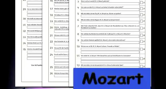 Klassenarbeit Mozart 3./4.Klasse Musik - Kostenlos von Legakulie.info [KLASSENARBEIT] | Wolfgang Amadeus Mozart – Klassenarbeit (Master-Lösung für Lehrer) | 1. Wer war Wolfgang Amadeus Mozart? | Lösung: W. A. Mozart war ein Salzburger Musiker und Komponist der Wiener Klassik. | 2. Wie wurde der junge Mozart liebevoll genannt? | Lösung: Er wurde „Wolferl“ genannt. | 3. Wann und wo wurde W. A. Mozart geboren? | Lösung: Er wurde am 27. Januar 1756 in Salzburg geboren. | 4. Von wem wurden W. A. Mozart und seine Schwester unterrichtet? | Lösung: Sie wurden von ihrem Vater unterrichtet. | 5. Mit wie vielen Jahren fing W. A. Mozart an, Klavier zu spielen? | Lösung: Er fing mit vier Jahren damit an. | 6. Mit wie vielen Jahren begann W. A. Mozart zu komponieren? | Lösung: Er begann im Alter von fünf Jahren damit. | 7. Sein Vater erkannte früh, dass W. A. Mozart ein Wunderkind war. Was unternahm er, um ihn bekannt zu machen? | Lösung: Er reiste mit ihm, um ihn in Europa bekannt zu machen. | 8. Für welchen Kurfürsten konzertierte der 6-jährige W. A. Mozart in München? | Lösung: Das war für den Kurfürsten Maximilian III. | 9. Vor welcher Kaiserin spielte W.A. Mozart, als er sechs Jahre alt war? | Lösung: Er spielte vor der österreichischen Kaiserin Maria Theresia. | 10. Warum war es für W. A. Mozart schwer, Freunde zu finden? | Lösung: Er reiste mit sechs Jahren durchs Land, um für Kaiser und Könige zu spielen. Er war viele Tage unterwegs, dadurch war es für ihn schwer, Freunde zu finden. | 11. Wo reiste W. A. Mozart 1764 überall hin und was beeinflusste ihn besonders? | Lösung: Er reiste nach Wien, Paris, Amsterdam, London und Italien und die italienische Musik beeinflusste ihn besonders. | 12. Mit wie vielen Jahren komponierte W. A. Mozart seine erste Oper? | Lösung: Er komponierte sie mit neun Jahren. | 13. An welchem Vorbild orientierte sich W. A. Mozart, als er seine ersten Sonaten für Klavier und Violine und erste Symphonien schrieb? | Lösung: Er orientierte sich an seinem Vorbild Johann Sebastian Bach. | 14. Wie heißt seine erste Oper? | Lösung: Sie heißt „Apollo und Hyacinthus“. | 15. Welche Musikstücke komponierte Mozart mit fünf und neun Jahren? | Lösung: Mit fünf Jahren komponierte er ein Menuett und mit neun Jahren Symphonien. | 16. Wie alt war W. A. Mozart, als er 1767 seinen ersten bezahlten Kompositionsauftrag vom Fürsterzbischof Sigismund erhielt? | Lösung: Er war elf Jahre alt. | 17. Welcher Kaiser gab 1768 die Oper „La finta semplice“ in Auftrag? | Lösung: Das war Kaiser Joseph II. | 18. Wo bekam W. A. Mozart 1769 eine Anstellung als Komponist, Musiker und Dirigent? | Lösung: Das bekam er beim Erzbischof in Salzburg. | 19. Wer verlieh W. A. Mozart 1770 den „Orden vom goldenen Sporn“? | Lösung: Das war Papst Klemens XIV. | 20. Welche Anstellung bekam W. A. Mozart unter dem Erzbischof Hieronymus Graf Colloredo 1772 in Salzburg? | Lösung: Er wurde Konzertmeister der Salzburger Hofkapelle. | 21. Warum reiste W. A. Mozart 1777 mit seiner Mutter nach Paris? | Lösung: W. A. Mozart hoffte, dort eine Anstellung zu finden. | 22. Wen heiratete W. A. Mozart 1782? | Lösung: Er heiratete die Sängerin Constanze Weber. | 23. Warum litt die Familie oft an Geldproblemen? | Lösung: W. A. Mozart verdient zwar viel Geld, aber er gab es auch wieder großzügig aus. | 24. Durch welche Opern / Singspiele wurde W. A. Mozart endgültig berühmt? | Lösung: Das war durch „Die Entführung aus dem Serail“, „Die Hochzeit des Figaro“ und „Don Giovanni“. | 25. Welche zwei Instrumente spielte W. A. Mozart perfekt? | Lösung: Das waren das Klavier und die Geige. | 26. Welchen Komponisten unterrichtete W. A. Mozart 1787 in Wien? | Lösung: Das war der 16-jährige Ludwig van Beethoven. | 27. Obwohl W. A. Mozart sehr krank war, komponierte er weiter. Welche Werke entstanden in diesen Jahren? | Lösung: Das waren ein Klavierkonzert, die Oper „Die Zauberflöte“ und die Totenmesse, das „Requiem“. | 28. Welche Werke schrieb W. A. Mozart im Laufe seines Lebens? | Lösung: Er schrieb mehr als 20 Opern, mehr als 50 Symphonien, 27 Klavierkonzerte, 5 Violinkonzerte, 19 Messen und mehrere andere größere und kleinere Werke. | 29. Nenne seine bekanntesten Werke! | Lösung: Das sind „Die kleine Nachtmusik“ sowie die Opern „Die Zauberflöte“, „Die Hochzeit des Figaro“ und „Don Giovanni“. | 30. Wie heißt ein bekanntes Frühlingslied von W. A. Mozart? | Lösung: Das ist „Komm lieber Mai und mache“. | 31. Nach welchem Verzeichnis werden die Werke Mozarts zitiert? | Lösung: Sie werden nach dem Köchel-Verzeichnis zitiert. | 32. Wie wurde Wolfgang wegen seines Talentes noch genannt? | Lösung: Er wurde noch „das Wunderkind“ genannt. | 33. Was ist so außergewöhnlich an W. A. Mozarts letzter Symphonie, „Jupiter“? | Lösung: Sie verbindet die klassische und barocke Kompositionsweise. | 34. Welches Werk von W. A. Mozart nennt man „die Oper der Opern“? | Lösung: Das ist die Oper „Don Giovanni“. | 35. Welchen Musikstil haben Mozarts Werke? | Lösung: Sie vereinen alle musikalischen Stile und Gattungen seiner Zeit, von der einfachen Gebrauchsmusik zur gesellschaftlichen Unterhaltungsmusik bis zu Werken von innerem Beziehungsreichtum.