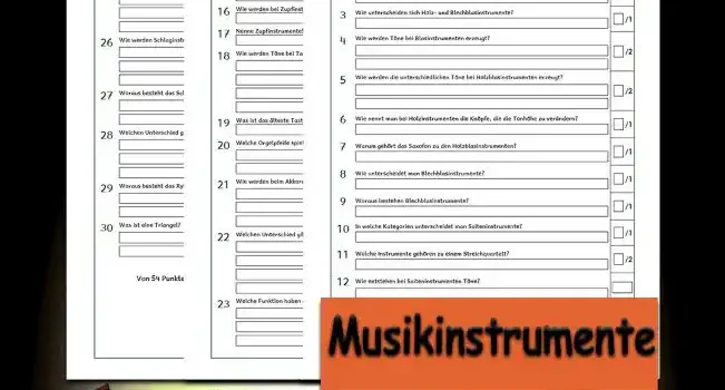 Klassenarbeit Musikinstrumente 3./4.Klasse Musik - Kostenlos von Legakulie.info [KLASSENARBEIT] | Instrumentenkunde – Klassenarbeit zur Musik (Master-Lösung für Lehrer) | 1. In welche fünf Kategorien werden die verschiedenen Musikinstrumente aufgeteilt? | Lösung: Sie werden in Blasinstrumente, Saiteninstrumente, Schlag- und Rhythmusinstrumente, Tasteninstrumente und Elektronische Instrumente aufgeteilt. | 2. In welche Kategorien werden Blasinstrumente unterteilt? | Lösung: Sie werden in Holz- und Blechblasinstrumente unterteilt. | 3. Wie unterscheiden sich Holz- und Blechblasinstrumente? | Lösung: Sie unterscheiden sich durch ihre Mundstücke. | 4. Wie werden Töne bei Blasinstrumenten erzeugt? | Lösung: Durch Anblasen wird die im Instrument befindliche Luftsäule in Schwingungen versetzt. Dadurch entsteht ein Ton. | 5. Wie werden die unterschiedlichen Töne bei Holzblasinstrumenten erzeugt? | Lösung: Indem man mit den Fingern oder mit Hilfe von Klappen die Luftlöcher verschließt, kann man die Länge der Luftsäule variieren und es entstehen unterschiedliche Töne. | 6. Wie nennt man bei Holzinstrumenten die Knöpfe, die die Tonhöhe verändern? | Lösung: Man nennt sie Grifflöcher. | 7. Warum gehört das Saxofon zu den Holzblasinstrumenten? | Lösung: Es gehört dazu, weil der Ton durch ein schwingendes Rohrblatt erzeugt wird. | 8. Wie unterscheidet man Blechblasinstrumente? | Lösung: Man unterscheidet zwischen Horn- und Trompeteninstrumenten. | 9. Woraus bestehen Blechblasinstrumente? | Lösung: Sie bestehen aus sehr langen, gebogenen Röhren, auf die ein Mundstück gesetzt ist. | 10. In welche Kategorien unterscheidet man Saiteninstrumente? | Lösung: Man unterscheidet sie in Streich- und Zupfinstrumente. | 11. Welche Instrumente gehören zu einem Streichquartett? | Lösung: Das sind Kontrabass, Geige, Bratsche und Cello. | 12. Wie entstehen bei Saiteninstrumenten Töne? | Lösung: Es werden Schwingungen durch die eigene Hand, einen Stab oder einen Streichbogen verursacht und dadurch entsteht ein Ton. | 13. Welches ist das kleinste Streichinstrument? | Lösung: Das ist die Violine. | 14. Wie kann man den tiefsten Ton einer Saite erzeugen? | Lösung: Man kann ihn erzeugen, wenn sie „leer“ angestrichen wird, also frei vom Sattel bis zum Steg schwingen kann. | 15. Welches Streichinstrument kann man im Stehen und im Sitzen spielen? | Lösung: Das sind die Viola und die Violine. | 16. Wie werden bei Zupfinstrumenten Töne erzeugt? | Lösung: Die Saiten müssen angerissen werden, um einen Ton zu erzeugen. | 17. Nenne Zupfinstrumente! | Lösung: Die Gitarre, die Harfe, das Cembalo und die Zither. | 18. Wie werden Töne bei Tasteninstrumenten erzeugt? | Lösung: Sie werden durch das Anschlagen einer Taste erzeugt. Ein Mechanismus wird durch die Bewegung der Taste in Gang gesetzt. Das andere Ende der Wippe hebt sich durch die Wippe. Der Hammer holt Schwung, der Hammerkopf schlägt auf die Saite und die Klaviersaite beginnt zu schwingen, der Ton ist zu hören. | 19. Was ist das älteste Tasteninstrument? | Lösung: Das ist die Orgel. | 20. Welche Orgelpfeife spielt den höheren Ton, die 30 cm oder die 37 cm lange? Begründe! | Lösung: Es ist die 30 cm lange Orgelpfeife. Denn: Je länger der Luftweg, desto tiefer ist der Ton oder je kürzer der Luftweg, desto höher ist der Ton. | 21. Wie werden beim Akkordeon Töne erzeugt? | Lösung: Durch Auseinanderziehen und Zusammendrücken des Diskants und des Basses wird die Luft im Balg durch Stimmstöcke gedrückt und trifft dann auf freischwingende, durchschlagende Zungen. Dadurch entsteht ein Ton. | 22. Welchen Unterschied gibt es zwischen Klavier und Flügel? | Lösung: Beim Flügel schlagen die Hämmer nicht nach vorn, sondern nach oben und die Schwerkraft trägt ihren Teil dazu bei. Lässt man die Tasten los, fallen die Dämpfer und Hämmer von alleine zurück. Beim Klavier verlaufen die Saiten senkrecht und beim Flügel waagerecht. | 23. Welche Funktion haben die Pedale beim Klavier? | Lösung: Wird das rechte Pedal gedrückt, klingt der angeschlagene Ton länger nach. Wird das linke Pedal gedrückt, bleibt der Ton so lange leise, wie das Pedal gedrückt ist. Lässt man das mittlere Pedal einrasten, klingt das Klavier gedämpft. | 24. Wozu dienen Schlaginstrumente? | Lösung: Sie dienen zur Erzeugung von rhythmischen Strukturen, von Geräuschen und Klangfarben. | 25. Wie werden Schlaginstrumente unterschieden? Nenne jeweils ein Beispiel! | Lösung: Sie werden in Instrumente mit bestimmter und mit unbestimmter Tonhöhe unterscheidet. Bestimmte Tonhöhe: Gong, Pauke, Xylophon, Glocken, Celesta und Glockenspiel. Unbestimmte Tonhöhe: Trommel, Tam-Tam, Triangel, Becken, Tamburin und Ratsche. | 26. Wie werden Schlaginstrumente zum Schwingen gebracht? | Lösung: Sie werden mit Hämmern, Schlägeln und auch mit den Händen auf einer straffen Haut, auf einem metallischen Gegenstand oder auf einem hölzernen Gegenstand zum Schwingen gebracht. | 27. Woraus besteht das Schlagzeug? | Lösung: Es besteht aus mit Kunststofffellen bespannten Trommelkesseln, Metallscheiben (Becken), Pedalen und einem Ständer. | 28. Welchen Unterschied gibt es zwischen Trommel und Pauke? | Lösung: Bei der Pauke kann die Tonhöhe genau festgelegt werden, indem man das Fell lockert oder spannt. Wird es stärker gespannt, wird der Ton höher. Die Pauke besitzt nur eine Schlagfläche. | 29. Woraus besteht das Xylophon? | Lösung: Es besteht aus einem Rahmen, auf dem Holzplättchen befestigt sind, die auf verschiedene Töne gestimmt sind. | 30. Was ist eine Triangel? | Lösung: Das ist ein Metalldreieck, das an einer Ecke offen ist und mit einem Metallstab zum Klingen gebracht wird.