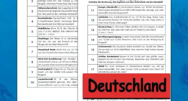 Textaufgaben Deutschland Erdkunde - Kostenlos von Legakulie.info [TEXTAUFGABEN] | Deutschland – 20 Textaufgaben (Master-Lösung für Lehrer) | 1. Deutschland hat ca. 84 Millionen Einwohner auf einer Fläche von 357.588 km². Wie viele Menschen leben durchschnittlich auf einem km²? (Runde auf ganze Zahlen). | Rechnung: 84.000.000 : 357.588 ≈ 235 | Lösung: Es leben ca. 235 Einwohner pro km². | 2. Die Gesamtlänge der deutschen Landgrenzen beträgt 3.876 km. Die Grenze zu Österreich ist mit 815 km die längste. Welchen Prozentsatz der Gesamtgrenze macht sie aus? | Rechnung: 815 : 3.876 • 100 ≈ 21,03 | Lösung: Die Grenze zu Österreich macht ca. 21 % aus. | 3. Die Zugspitze ist 2.962 m hoch. Der tiefste Punkt Deutschlands liegt bei Neuendorf-Sachsenbande auf 3,54 m unter NN. Wie groß ist der vertikale Abstand? | Rechnung: 2.962 + 3,54 = 2.965,54 | Lösung: Der Höhenunterschied beträgt 2.965,54 Meter. | 4. Deutschland hat 16 Bundesländer. Davon sind 3 Stadtstaaten (Berlin, Hamburg, Bremen). Welcher Bruchteil der Bundesländer sind Flächenstaaten? | Rechnung: 16 - 3 = 13 | Lösung: 13/16 der Bundesländer sind Flächenstaaten. | 5. Etwa 32 % der Fläche Deutschlands sind bewaldet (ca. 11,4 Mio. Hektar). Wie viele km² Wald sind das? (100 ha = 11 km²) | Rechnung: 11.400.000 : 100 = 114.000 | Lösung: Deutschland hat eine Waldfläche von 114.000 km². | 6. Der Rhein ist in Deutschland 865 km lang, die Elbe 727 km. Um wie viel Prozent ist der deutsche Rhein-Abschnitt länger als der Elbe-Abschnitt? | Rechnung: (865 - 727) : 727 • 100 ≈ 18,98 | Lösung: Der Rhein ist ca. 19 % länger. | 7. Berlin hat ca. 3,7 Millionen Einwohner. Das sind wie viel Prozent der Gesamtbevölkerung (84 Mio.)? | Rechnung: 3,7 : 84 • 100 ≈ 4,4 | Lösung: Ca. 4,4 % der Deutschen leben in Berlin. | 8. Von Norden (List auf Sylt) nach Süden (Oberstdorf) sind es ca. 876 km Luftlinie. Wie viele Stunden braucht ein Zug bei einer Durchschnittsgeschwindigkeit von 120 km/h? | Rechnung: 876 : 120 = 7,3 | Lösung: Der Zug benötigt 7,3 Stunden (7 Std. 18 Min.). | 9. Rügen ist ca. 926 km² groß, Sylt nur 99 km². Wie viele Inseln von der Größe Sylts passen theoretisch in die Fläche von Rügen? | Rechnung: 926 : 99 ≈ 9,35 | Lösung: Sylt passt ca. 9-mal in Rügen. | 10. 50 % der Fläche Deutschlands werden landwirtschaftlich genutzt. Wie viele Hektar sind das bei einer Gesamtfläche von ca. 35,7 Mio. Hektar? | Rechnung: 35.700.000 • 0,5 = 17.850.000 | Lösung: Es werden 17,85 Millionen Hektar genutzt. | 11. In Deutschland stehen ca. 30.000 Windräder. Wenn jedes Windrad im Schnitt 2.000 Haushalte versorgt, wie viele Haushalte sind das insgesamt? | Rechnung: 30.000 • 2.000 = 60.000.000 | Lösung: Es könnten 60 Millionen Haushalte versorgt werden. | 12. Das Autobahnnetz ist ca. 13.190 km lang. Wenn man die gesamte Strecke mit 100 km/h abfährt, wie viele Tage (24h) ist man ohne Pause unterwegs? | Rechnung: 13.190 : 100 : 24 ≈ 5,49 | Lösung: Man wäre ca. 5,5 Tage unterwegs. | 13. In München fallen jährlich 930 mm Regen, in Berlin nur 570 mm. Wie viele Liter mehr pro m² fallen in München? (1 mm = 1 l/m²) | Rechnung: 930 - 570 = 360 | Lösung: In München fallen 360 Liter pro m² mehr. | 14. In einer Gemeinde sinkt die Einwohnerzahl von 12.500 auf 11.875 Personen. Wie hoch ist der Rückgang in Prozent? | Rechnung: (12.500 - 11.875) : 12.500 • 100 = 5 | Lösung: Die Einwohnerzahl sank um 5 %. | 15. Die Deutsche Bahn betreibt ca. 33.400 km Gleise. Davon sind ca. 60 % elektrifiziert. Wie viele km Gleis haben keinen Fahrdraht? | Rechnung: 33.400 • 0,40 = 13.360 | Lösung: 13.360 km sind nicht elektrifiziert. | 16. Bayern ist mit 70.550 km² das größte Land. Bremen ist mit 419 km² das kleinste. Berechne das Verhältnis der Flächen (Bayern : Bremen). | Rechnung: 70.550 : 419 ≈ 168,38 | Lösung: Bayern ist ca. 168-mal so groß wie Bremen. | 17. Pro Kopf entstehen in Deutschland jährlich ca. 450 kg Haushaltsabfälle. Wie viele Tonnen Müll produziert eine Stadt mit 200.000 Einwohnern im Jahr? | Rechnung: 200.000 • 450 : 1.000 = 90.000 | Lösung: Die Stadt produziert 90.000 Tonnen Müll. | 18. Der deutsche Anteil am Bodensee beträgt ca. 305 km². Der See ist insgesamt 536 km² groß. Welchen Prozentsatz hält Deutschland? | Rechnung: 305 : 536 • 100 ≈ 56,9 | Lösung: Deutschland hält ca. 57 % der Seefläche. | 19. Täglich überqueren ca. 80.000 Lkw die Grenzen nach Deutschland. Wie viele Lkw sind das in einem Quartal (91 Tage)? | Rechnung: 80.000 • 91 = 7.280.000 | Lösung: Es sind 7,28 Millionen Lkw. | 20. Wenn es in Deutschland 12:00 Uhr mittags ist, ist es in New York (UTC-5) 06:00 Uhr morgens. Wie viele Stunden Zeitunterschied liegen vor? | Rechnung: 12 - 6 = 6 | Lösung: Es besteht ein Zeitunterschied von 6 Stunden.