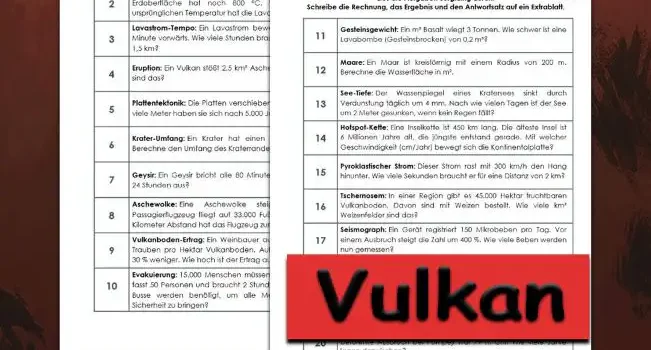Textaufgaben Vulkan Erdkunde - Kostenlos von Legakulie.info [TEXTAUFGABEN] | Die Vulkane – 20 Textaufgaben (Master-Lösung für Lehrer) | 1. Der Ätna ist ca. 3.350 m hoch. Ein Lavastrom startet am Krater und kühlt nach einem Abstieg von 1.200 Höhenmetern ab. Auf welcher Höhe liegt die erstarrte Lava? | Rechnung: 3.350 - 1.200 = 2.150 | Lösung: Sie liegt auf 2.150 m über NN. | 2. Magma ist ca. 1.200 °C heiß. Lava an der Erdoberfläche hat noch 800 °C. Welchen Prozentsatz der ursprünglichen Temperatur hat die Lava verloren? | Rechnung: (1.200 - 800) : 1.200 • 100 ≈ 33,33 | Lösung: Sie hat ca. 33,3 % verloren. | 3. Ein Lavastrom bewegt sich mit 5 Metern pro Minute vorwärts. Wie viele Stunden braucht er für eine Strecke von 1,5 km (1.500 m)? | Rechnung: 1.500 : 5 = 300 Min ; 300 : 60 = 5 | Lösung: Er braucht 5 Stunden. | 4. Ein Vulkan stößt 2,5 km³ Asche aus. Wie viele Kubikmeter sind das? | Rechnung: 2,5 • 1.000.000.000 = 2.500.000.000 | Lösung: Es sind 2,5 Milliarden m³. | 5. Die Platten verschieben sich jährlich um 4 cm. Wie viele Meter haben sie sich nach 5.000 Jahren bewegt? | Rechnung: 4 • 5.000 = 20.000 cm = 200 m | Lösung: Sie haben sich in dieser Zeit um 200 Meter bewegt. | 6. Ein Krater hat einen Durchmesser von 600 m. Berechne den Umfang des Kraterrandes (Pi ≈ 3,14). | Rechnung: 600 • 3,14 = 1.884 | Lösung: Der Umfang beträgt 1.884 Meter. | 7. Ein Geysir bricht alle 80 Minuten aus. Wie oft bricht er in 24 Stunden (1.440 Minuten) aus? | Rechnung: 1.440 : 80 = 18 | Lösung: Er bricht 18-mal aus. | 8. Eine Aschewolke steigt 15 km hoch. Ein Passagierflugzeug fliegt auf 33.000 Fuß (ca. 10.000 m). Wie viele Kilometer Abstand hat das Flugzeug zur Oberkante der Wolke? | Rechnung: 15 - 10 = 5 | Lösung: Der Abstand beträgt 5 km. | 9. Ein Weinbauer auf Sizilien erntet 12 Tonnen Trauben pro Hektar Vulkanboden. Auf normalem Boden sind es 30 % weniger. Wie hoch ist der Ertrag auf normalem Boden? | Rechnung: 12 • 0,70 = 8,4 | Lösung: Er beträgt 8,4 Tonnen. | 10. 15.000 Menschen müssen evakuiert werden. Ein Bus fasst 50 Personen und braucht 2 Stunden für eine Fahrt. Wie viele Busse werden benötigt, um alle Menschen in 6 Stunden (3 Fahrten pro Bus) in Sicherheit zu bringen? | Rechnung: 15.000 : 50 = 300 Fahrten ; 300 : 3 = 100 | Lösung: Es werden 100 Busse benötigt. | 11. Ein m³ Basalt wiegt 3 Tonnen. Wie schwer ist eine Lavabombe (Gesteinsbrocken) von 0,2 m³? | Rechnung: 3 • 0,2 = 0,6 t = 600 kg | Lösung: Sie wiegt 600 kg. | 12. Ein Maar ist kreisförmig mit einem Radius von 200 m. Berechne die Wasserfläche in m² (Pi ≈ 3,14). | Rechnung: 200 • 200 • 3,14 = 125.600 | Lösung: Die Fläche beträgt 125.600 m². | 13. Der Wasserspiegel eines Kratersees sinkt durch Verdunstung täglich um 4 mm. Nach wie vielen Tagen ist der See um 2 Meter (2.000 mm) gesunken, wenn kein Regen fällt? | Rechnung: 2.000 : 4 = 500 | Lösung: Nach 500 Tagen. | 14. Eine Inselkette ist 450 km lang. Die älteste Insel ist 6 Millionen Jahre alt, die jüngste entstand gerade. Mit welcher Geschwindigkeit (cm/Jahr) bewegt sich die Kontinentalplatte? | Rechnung: 45.000.000 cm : 6.000.000 Jahre = 7,5 | Lösung: Sie bewegt sich mit 7,5 cm pro Jahr. | 15. Dieser Strom rast mit 300 km/h den Hang hinunter. Wie viele Sekunden braucht er für eine Distanz von 2 km (2.000 m)? | Rechnung: 300.000 m : 3.600 s ≈ 83,33 m/s ; 2.000 m : 83,33 m/s ≈ 24 | Lösung: Er braucht 24 Sekunden. | 16. In einer Region gibt es 45.000 Hektar fruchtbaren Vulkanboden. Davon sind zwei Drittel mit Weizen bestellt. Wie viele km² Weizenfelder sind das? (100 ha = 1 km²) | Rechnung: 45.000 • 2/3 = 30.000 ha ; 30.000 : 100 = 300 | Lösung: Es sind 300 km². | 17. Ein Gerät registriert 150 Mikrobeben pro Tag. Vor einem Ausbruch steigt die Zahl um 400 %. Wie viele Beben werden nun gemessen? | Rechnung: 150 • 5 = 750 | Lösung: Es werden 750 Beben gemessen. | 18. Es gibt ca. 1.500 aktive Vulkane weltweit. Davon befinden sich ca. 75 % am "Pazifischen Feuerring". Wie viele Vulkane sind das? | Rechnung: 1.500 • 0,75 = 1.125 | Lösung: Es sind 1.125 Vulkane. | 19. Ein Lavastrom kühlt pro Stunde um 15 Grad ab. Er ist 900 °C heiß und wird bei 300 °C fest. Wie viele Stunden dauert dieser Prozess? | Rechnung: (900 - 300) : 15 = 40 | Lösung: Es dauert 40 Stunden. | 20. Der letzte Ausbruch des Vesuv war 1944. Der berühmte Ausbruch bei Pompeji war 79 n. Chr. Wie viele Jahre lagen dazwischen? | Rechnung: 1944 - 79 = 1.865 | Lösung: Es lagen 1.865 Jahre dazwischen.