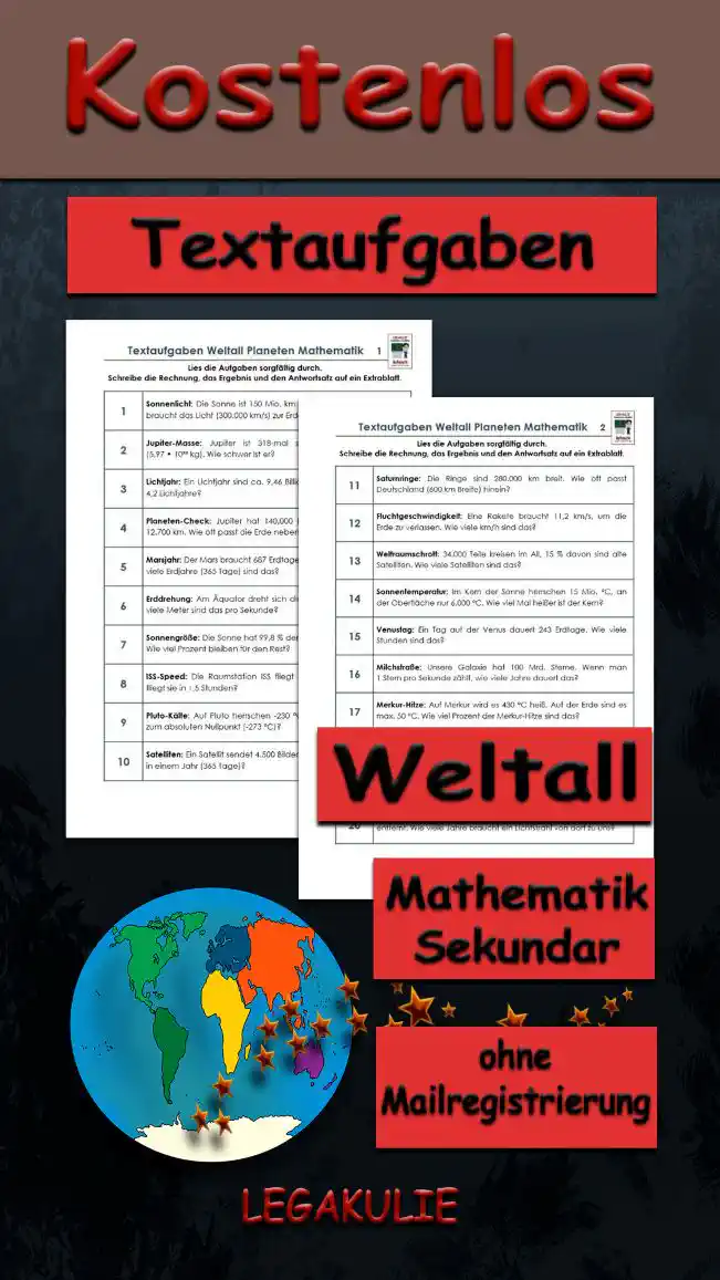 Textaufgaben Weltall Erdkunde - Kostenlos von Legakulie.info [TEXTAUFGABEN] | Weltall und Planeten – 20 Textaufgaben (Master-Lösung für Lehrer) | 1. Die Sonne ist 150 Mio. km entfernt. Wie viele Minuten braucht das Licht (300.000 km/s) zur Erde? | Rechnung: 150.000.000 : 300.000 : 60 = 8,33 | Lösung: Das Licht braucht circa 8 Minuten und 20 Sekunden zur Erde. | 2. Jupiter ist 318-mal so schwer wie die Erde (5,97 mal 10 hoch 24 kg). Wie schwer ist er? | Rechnung: 318 • 5,97 ≈ 1.900 | Lösung: Die Masse des Jupiters beträgt circa 1,9 mal 10 hoch 27 Kilogramm. | 3. Ein Lichtjahr sind ca. 9,46 Billionen km. Wie viele km sind 4,2 Lichtjahre? | Rechnung: 4,2 • 9,46 = 39,732 | Lösung: Die Entfernung beträgt circa 39,7 Billionen Kilometer. | 4. Jupiter hat 140.000 km Durchmesser, die Erde 12.700 km. Wie oft passt die Erde nebeneinander in den Jupiter? | Rechnung: 140.000 : 12.700 ≈ 11 | Lösung: Die Erde passt circa 11-mal in den Durchmesser des Jupiters. | 5. Der Mars braucht 687 Erdtage für eine Sonnenrunde. Wie viele Erdjahre (365 Tage) sind das? | Rechnung: 687 : 365 ≈ 1,88 | Lösung: Ein Marsjahr dauert circa 1,9 Erdjahre. | 6. Am Äquator dreht sich die Erde mit 1.670 km/h. Wie viele Meter sind das pro Sekunde? | Rechnung: 1.670 : 3,6 ≈ 464 | Lösung: Ein Punkt am Äquator bewegt sich mit circa 464 Metern pro Sekunde. | 7. Die Sonne hat 99,8 % der Masse des Sonnensystems. Wie viel Prozent bleiben für den Rest? | Rechnung: 100 - 99,8 = 0,2 | Lösung: Alle Planeten und Monde zusammen machen nur 0,2 % der Masse aus. | 8. Die Raumstation ISS fliegt mit 28.000 km/h. Wie weit fliegt sie in 1,5 Stunden? | Rechnung: 28.000 • 1,5 = 42.000 | Lösung: Die ISS legt in dieser Zeit 42.000 Kilometer zurück. | 9. Auf Pluto herrschen -230 °C. Wie viel Grad fehlen bis zum absoluten Nullpunkt (-273 °C)? | Rechnung: 273 - 230 = 43 | Lösung: Es fehlen circa 43 Grad bis zum absoluten Nullpunkt. | 10. Ein Satellit sendet 4.500 Bilder pro Tag. Wie viele sind das in einem Jahr (365 Tage)? | Rechnung: 4.500 • 365 = 1.642.500 | Lösung: Der Satellit sendet pro Jahr 1.642.500 Bilder. | 11. Die Ringe des Saturns sind 280.000 km breit. Wie oft passt Deutschland (600 km Breite) hinein? | Rechnung: 280.000 : 600 ≈ 466 | Lösung: Deutschland passt circa 466-mal in die Breite der Ringe. | 12. Eine Rakete braucht 11,2 km/s, um die Erde zu verlassen. Wie viele km/h sind das? | Rechnung: 11,2 • 3.600 = 40.320 | Lösung: Die Rakete muss 40.320 km/h schnell sein. | 13. Im All kreisen 34.000 Teile Weltraumschrott, 15 % davon sind alte Satelliten. Wie viele Satelliten sind das? | Rechnung: 34.000 • 0,15 = 5.100 | Lösung: Es befinden sich 5.100 alte Satelliten im Schrott. | 14. Im Kern der Sonne herrschen 15 Mio. °C, an der Oberfläche nur 6.000 °C. Wie viel Mal heißer ist der Kern? | Rechnung: 15.000.000 : 6.000 = 2.500 | Lösung: Der Kern ist 2.500-mal heißer als die Oberfläche. | 15. Ein Tag auf der Venus dauert 243 Erdtage. Wie viele Stunden sind das? | Rechnung: 243 • 24 = 5.832 | Lösung: Ein Venustag dauert 5.832 Stunden. | 16. Unsere Galaxie hat 100 Mrd. Sterne. Wenn man 1 Stern pro Sekunde zählt, wie viele Jahre dauert das? | Rechnung: 100.000.000.000 : 3.600 : 24 : 365 ≈ 3.171 | Lösung: Das Zählen würde circa 3.171 Jahre dauern. | 17. Auf Merkur wird es 430 °C heiß. Auf der Erde sind es maximal 50 °C. Wie viel Prozent der Merkur-Hitze sind das? | Rechnung: 50 : 430 • 100 ≈ 11,6 | Lösung: Die Erdhitze entspricht nur circa 11,6 % der Hitze auf Merkur. | 18. In einer Nacht sieht ein Beobachter 12 Sternschnuppen pro Stunde. Wie viele sind das in 5 Stunden? | Rechnung: 12 • 5 = 60 | Lösung: Der Beobachter sieht insgesamt 60 Sternschnuppen. | 19. Eine Rakete wiegt beim Start 2.000 Tonnen. 90 % davon ist Treibstoff. Wie viele Tonnen Treibstoff sind das? | Rechnung: 2.000 • 0,90 = 1.800 | Lösung: Die Rakete hat 1.800 Tonnen Treibstoff an Bord. | 20. Die Andromeda-Galaxie ist 2,5 Millionen Lichtjahre entfernt. Wie viele Jahre braucht ein Lichtstrahl von dort zu uns? | Logik: Keine Rechnung nötig, Definition Lichtjahr | Lösung: Das Licht braucht genau 2,5 Millionen Jahre.