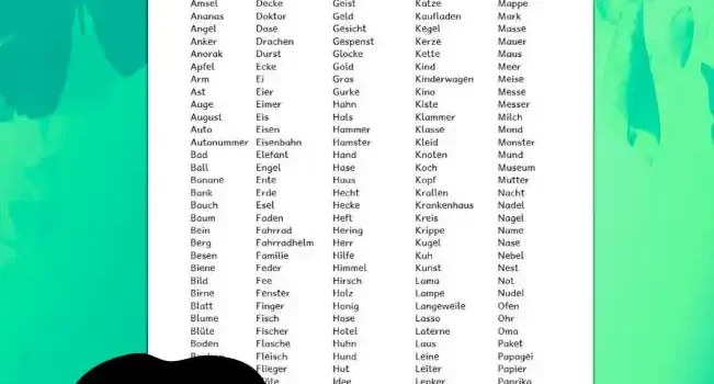 Nomen Lernwörterliste Klasse 1 Arbeitsblatt Nomen Nomen Lernwörterliste Klasse 1 - Kostenloses Unterrichtsmaterial von Legakulie.info.